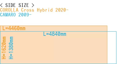 #COROLLA Cross Hybrid 2020- + CAMARO 2009-